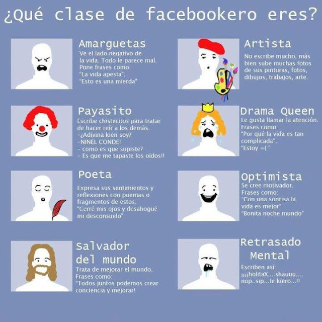 FRASES CHISTOSAS: QUE TIPO FACEBOOKERO ERES