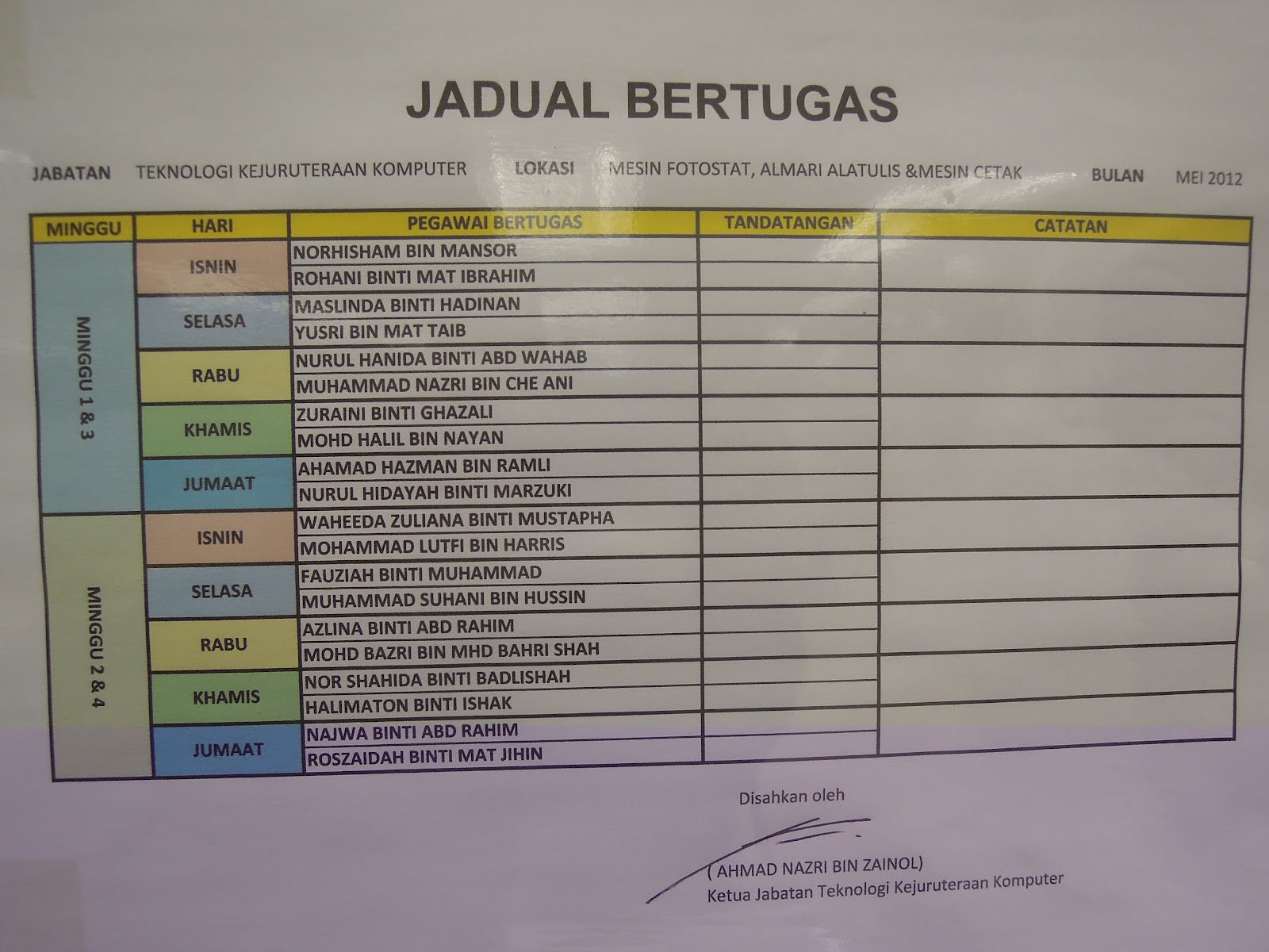 Kumpulan Judul Contoh Skripsi Ekonomi Contoh Skripsi 2015 