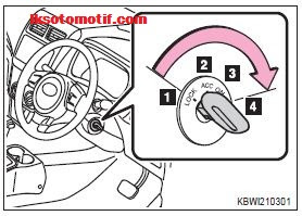 cara menghidupkan mesin dengan kunci kontak