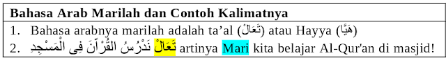 Bahasa arab marilah dan contoh kalimatnya