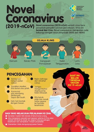 Cegah Virus Corona, SMKN 1 Kawunganten Himbau Seluruh Warga Otomotif AutoSaka  Selalu Jaga Wudhu dan Kurangi Berada DiKhalayak Umum