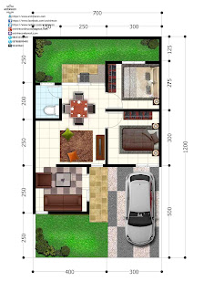 Untuk Pasutri, Denah Rumah Minimalis Ini Wajib Disimpan!