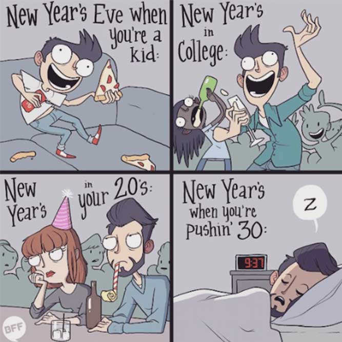 When You Are a Kid College! - Funny Happy New Year Memes Pictures, Photos, Images, Pics, Captions, Jokes, Quotes, Wishes, Quotes, Sms, Status, Messages, Wallpapers.