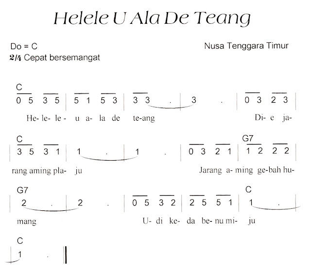 Not Angka Pianika Lagu Helele U Ala De Teang (Nusa Tenggara TImur)