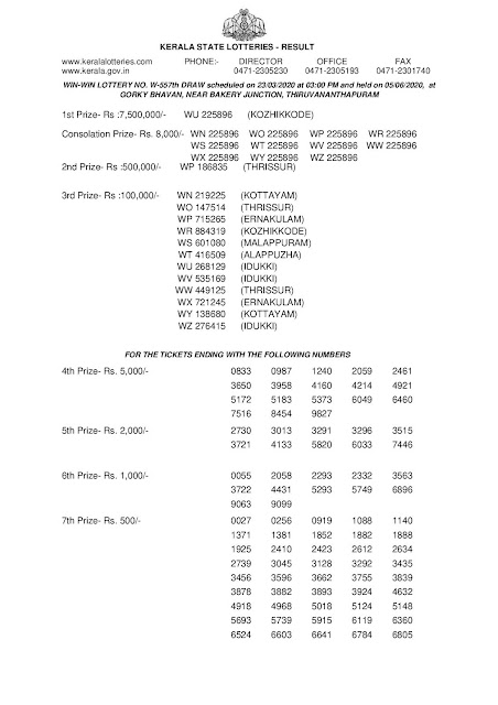 Kerala Lottery Results 23-03-2020 Win Win W-557 Lottery Result-keralalotteryresults.in-001