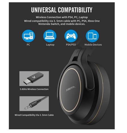 XIBERIA G01 PS4 Wireless Gaming Headset with Microphone