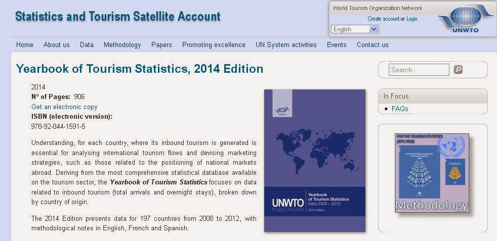 http://statistics.unwto.org/publication/yearbook-tourism-statistics-2014-edition