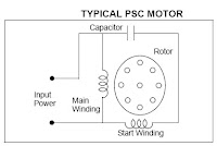 Ac Motor Capacitor6