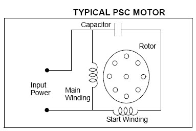 Ac Motor Capacitor6