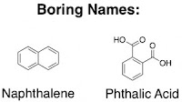 boring chemistry