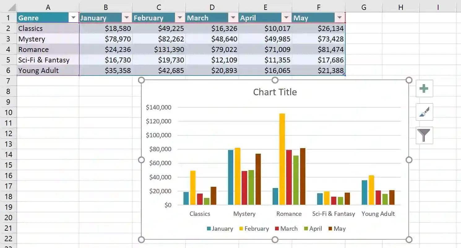 نصائح أساسية للعمل مع البيانات | اكسيل 2016 Microsoft Excel