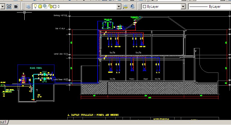 Mekanikal Elektrikal Plumbing - Kumpulan Referensi Gambar 