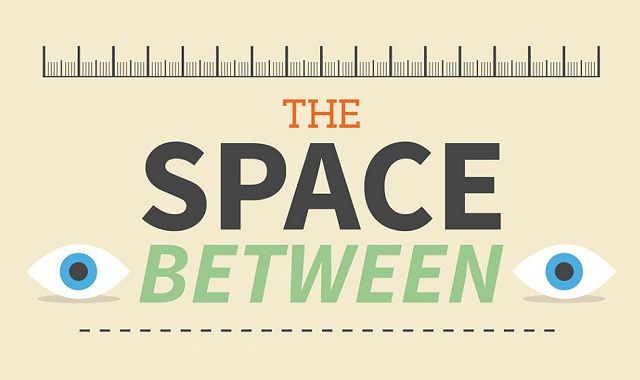 Image: The Space Between - Measuring your pupillary distance 