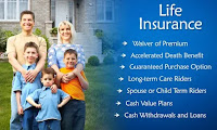 Five Reason why to Insurance is important?