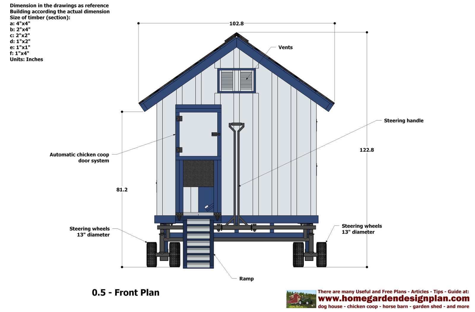 chicken+coop+tractor+plans+construction+-+chicken+coop+tractor+plans 