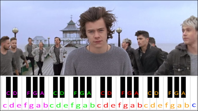 You and I by One Direction Piano / Keyboard Easy Letter Notes for Beginners