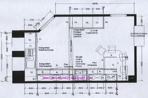 Kitchen Design Layouts