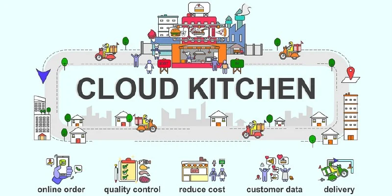 Cloud Kitchen