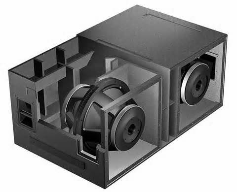 Sebagian jenis dan merek subwoofer memanglah dirancang dengan cara design tehnik memerlukan box dalam pengoperasiannya yang lebih optimal, ada juga yg tidak membutuhkan box atau free air atau juga Infinite Baffle Subwoofer. Dengan Type free air ini ditempatkan menggantung di bagasi mobil, biasanya pada mobil jenis sedan.