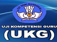 Prediksi Soal UKG Matematika SMA  kompetensi keprofesionalan