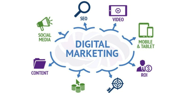 Digital Marketing