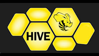 Install Apache Hive