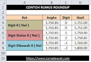 Rumus ROUNDUP - JurnalExcel.com