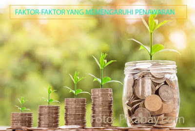 Faktor-Faktor Yang Memengaruhi Penawaran