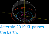 https://sciencythoughts.blogspot.com/2019/05/asteroid-2019-kl-passes-earth.html