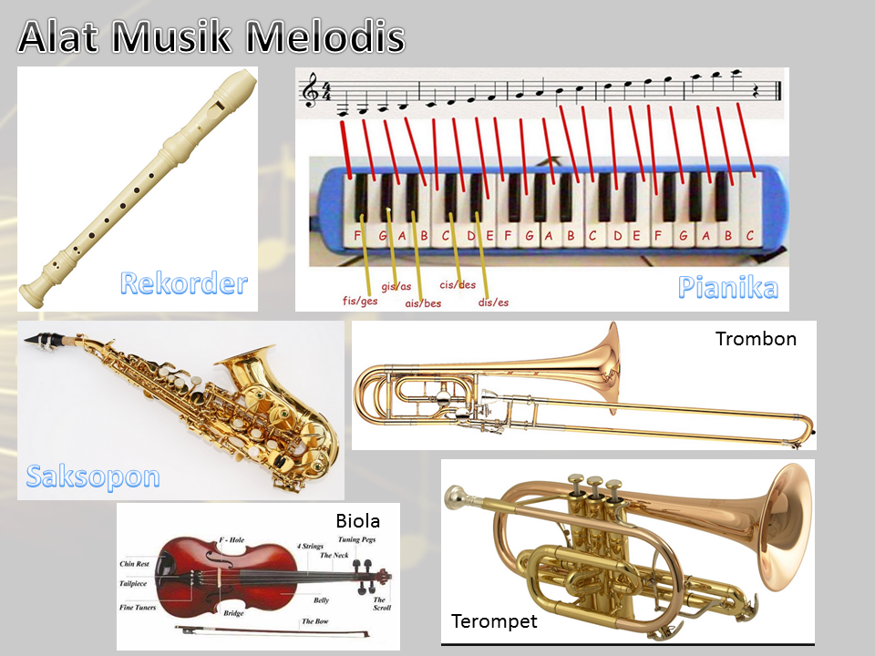 Pengertian Ansambel Campuran, Alat Musik Ritmis 