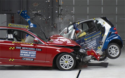 smart car crash test