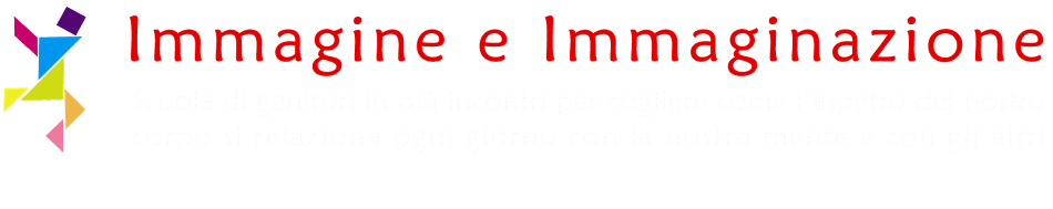 Immagine e Immaginazione - Sondaggi