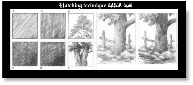 الفن والثقافة / الأدوات الأساسية للرسم اللازمة لتنفيذ الأعمال الفنية