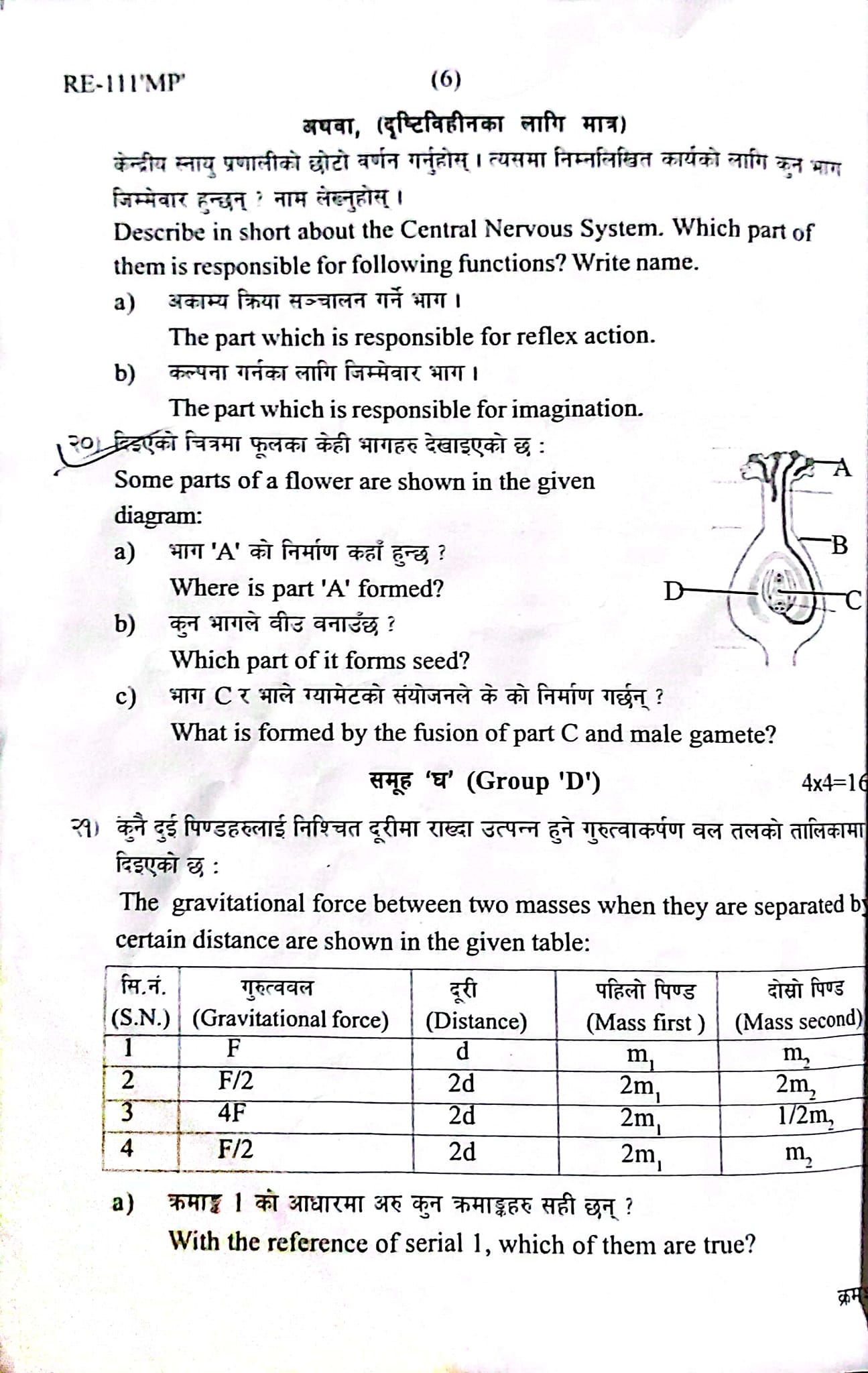 SEE Science Board Exam Question Paper Sets Province 2 Madesh