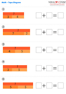 Mama Love Print 自製工作紙 - 數學 Tape Diagram 線段圖 Math Worksheets Printable Freebies Kindergarten Activities Daily Math Practices