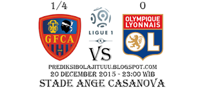 "Bandar Poker - Prediksi Skor GFC Ajaccio vs Lyon Posted By : Prediksibolajituuu.blogspot.com"