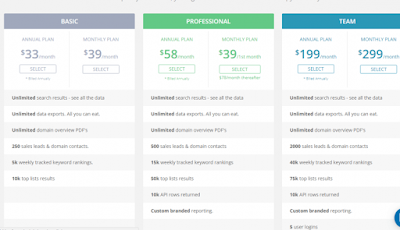 SEO Audit Tools