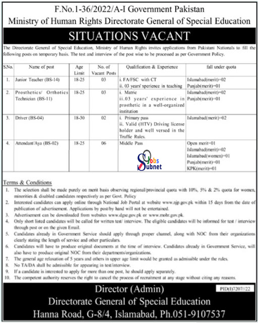 Situation Vacant At Ministry Of Human Rights MOHR Jobs 2023