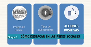 Antes una crisis social media realiza las acciones positivas acertadas