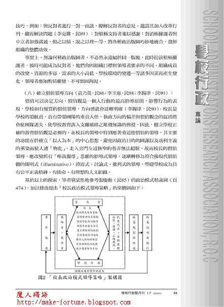 魔人羯語