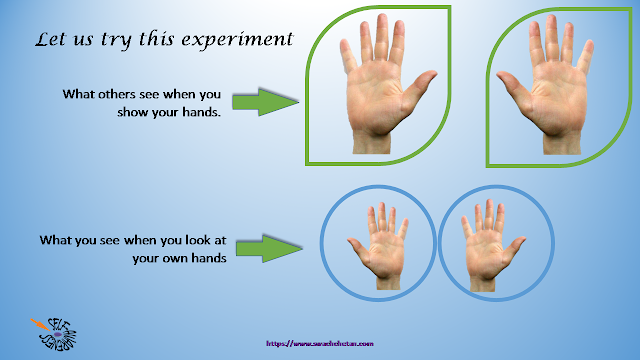 Hands seen by us and others