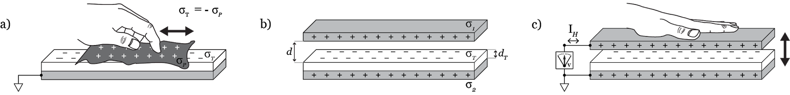 PG_priciples_combined_2.png