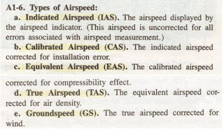 Aircraft Speed