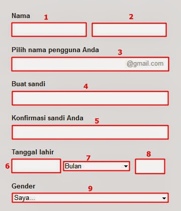 Formulir Pendaftaran Gmail