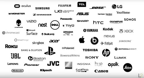 Top 10 Electronics brands for distributorship business in India