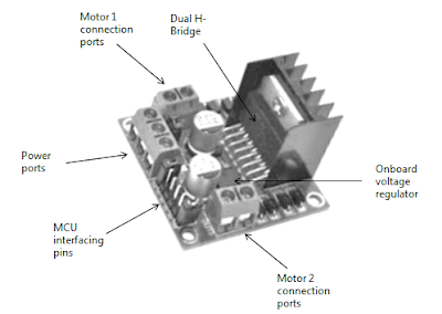 L298N dual H-bridge module with Arduino Uno