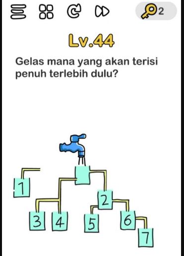Kunci Jawaban Brain Out Level 1 221 Lengkap Terbaru 2021 Mediasiana Com Media Pembelajaran Masakini