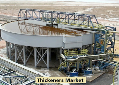 Thickeners Market