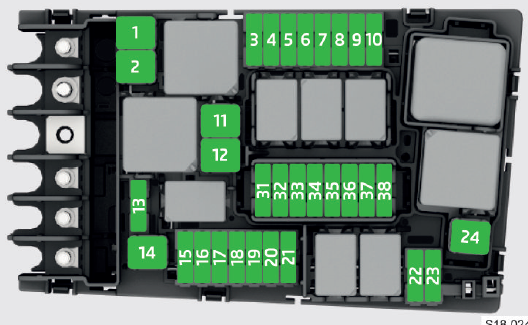 Engine Compartment Fuse Panel Diagram