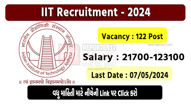 IIT Recruitment 2024